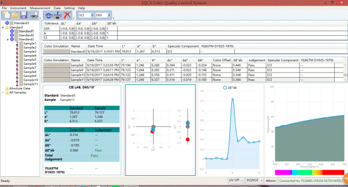 YS 분광 광도계를 위한 SQCX 소프트웨어
