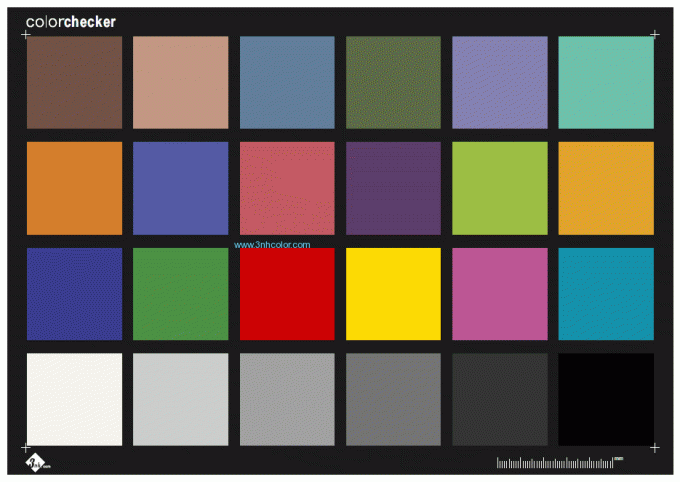 Sineimage ColorChecker 색깔 번역 시험 도표