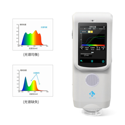 컬러리더 CR9 괴기한 3nh 색도계 포켓용 분광 광도계 400nm - 700nm